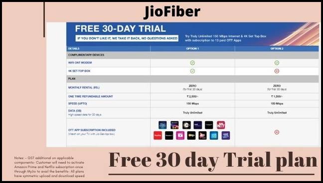 JIO Fiber Free 30 day Trial plan