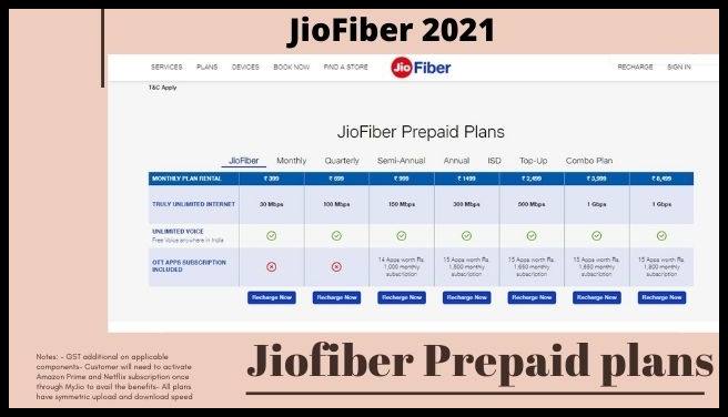 Jiofiber Prepaid plans 2021