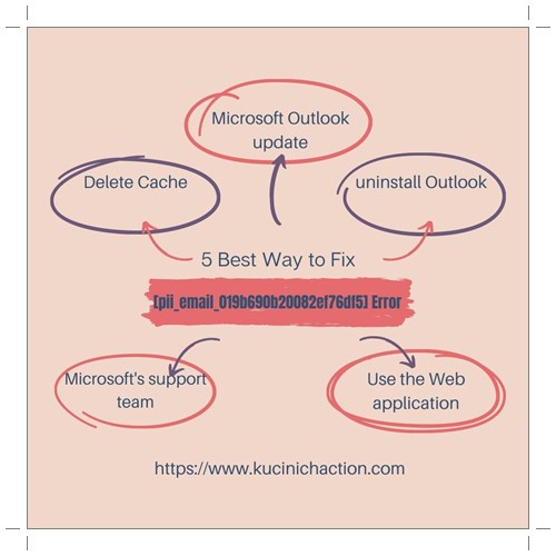 5 Best Way to Fix [pii_email_019b690b20082ef76df5] Error
