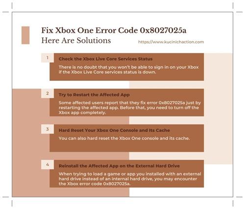 Xbox One Error Code 0x8027025a