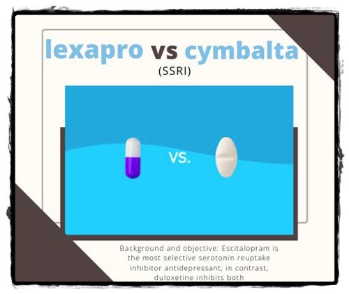 Lexapro and Cymbalta SSRIs and SNRIs for depression and Anxiety