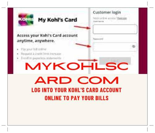 MyKohlscard.com A User's Guide